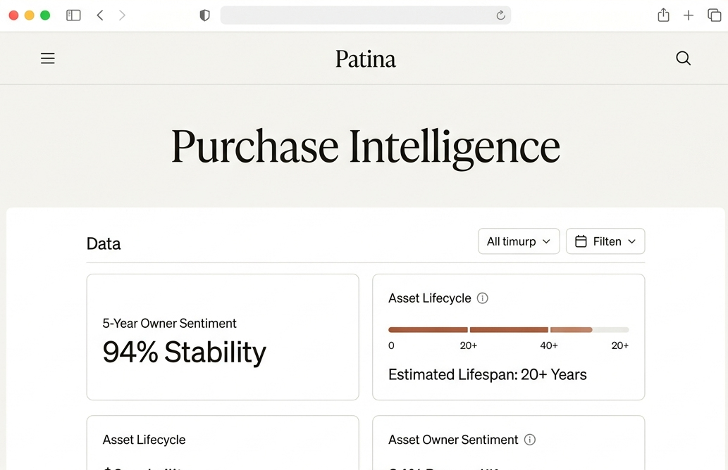 Patina purchase intelligence interface showing 94% stability rating and 20+ year estimated lifespan